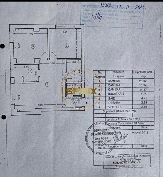 Herastrau, investitie
